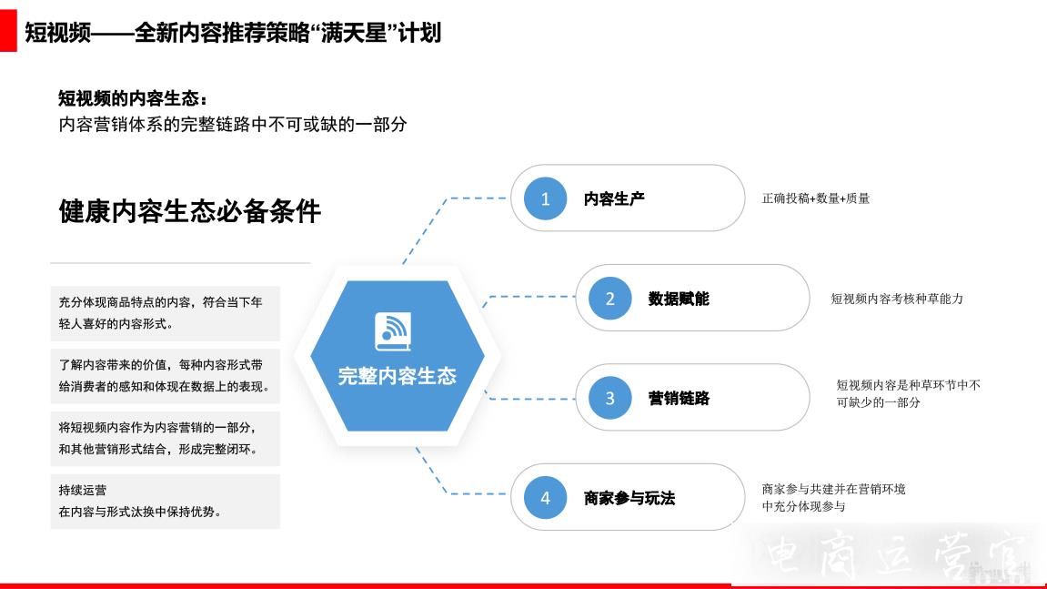 淘寶逛逛短視頻滿天星計(jì)劃是什么?如何參與滿天星計(jì)劃?